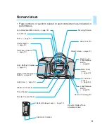 Preview for 9 page of Canon EOS-1 Instructions Manual