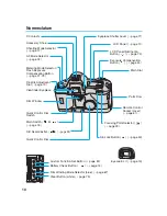 Preview for 10 page of Canon EOS-1 Instructions Manual