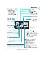 Preview for 11 page of Canon EOS-1 Instructions Manual