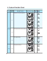 Preview for 84 page of Canon EOS-1 Instructions Manual