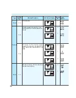 Preview for 86 page of Canon EOS-1 Instructions Manual