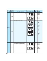 Preview for 88 page of Canon EOS-1 Instructions Manual