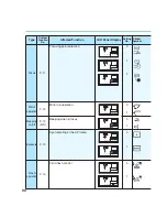 Preview for 90 page of Canon EOS-1 Instructions Manual