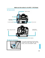 Preview for 101 page of Canon EOS-1 Instructions Manual