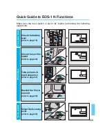 Preview for 115 page of Canon EOS-1 Instructions Manual