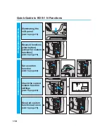 Preview for 118 page of Canon EOS-1 Instructions Manual