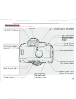 Предварительный просмотр 5 страницы Canon EOS 100 User Manual