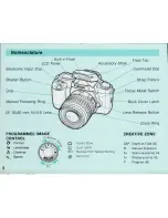 Предварительный просмотр 3 страницы Canon EOS 1000 F Instructions Manual