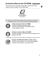 Предварительный просмотр 5 страницы Canon EOS 100D Basic Instruction Manual