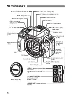 Предварительный просмотр 14 страницы Canon EOS 100D Basic Instruction Manual