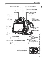 Предварительный просмотр 15 страницы Canon EOS 100D Basic Instruction Manual