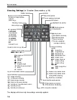 Предварительный просмотр 16 страницы Canon EOS 100D Basic Instruction Manual