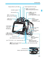 Предварительный просмотр 139 страницы Canon EOS 100D Basic Instruction Manual