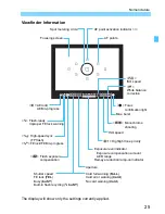 Предварительный просмотр 141 страницы Canon EOS 100D Basic Instruction Manual