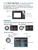 Предварительный просмотр 162 страницы Canon EOS 100D Basic Instruction Manual