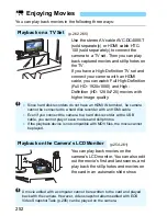 Предварительный просмотр 368 страницы Canon EOS 100D Basic Instruction Manual