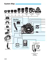 Предварительный просмотр 438 страницы Canon EOS 100D Basic Instruction Manual