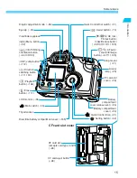 Предварительный просмотр 15 страницы Canon EOS 10D Digital Instruction Manual