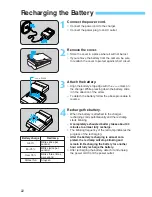 Предварительный просмотр 22 страницы Canon EOS 10D Digital Instruction Manual