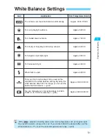 Предварительный просмотр 51 страницы Canon EOS 10D Digital Instruction Manual