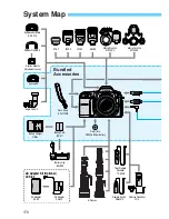 Предварительный просмотр 176 страницы Canon EOS 10D Digital Instruction Manual