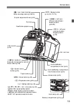 Preview for 15 page of Canon EOS 1200D Basic Instruction Manual