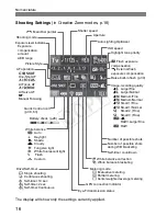 Предварительный просмотр 16 страницы Canon EOS 1200D Instruction Manual