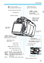 Предварительный просмотр 27 страницы Canon EOS 1300D Instruction Manual