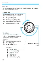 Предварительный просмотр 30 страницы Canon EOS 1300D Instruction Manual