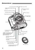 Preview for 18 page of Canon EOS-1D C Instruction Manual