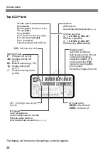 Preview for 24 page of Canon EOS-1D C Instruction Manual