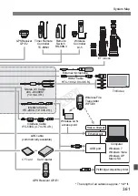 Preview for 361 page of Canon EOS-1D C Instruction Manual