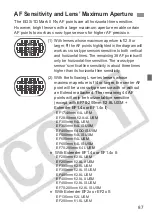 Предварительный просмотр 87 страницы Canon EOS-1D Mark II Digial Instruction Manual