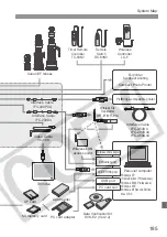 Предварительный просмотр 185 страницы Canon EOS-1D Mark II Digial Instruction Manual