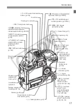 Предварительный просмотр 17 страницы Canon EOS 1D Mark III Instruction Manual