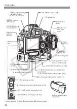 Предварительный просмотр 18 страницы Canon EOS 1D Mark III Instruction Manual