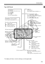 Предварительный просмотр 19 страницы Canon EOS 1D Mark III Instruction Manual