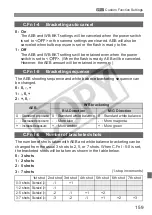 Предварительный просмотр 159 страницы Canon EOS 1D Mark III Instruction Manual