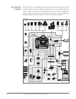 Предварительный просмотр 58 страницы Canon EOS 1D Mark III User Manual