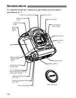 Предварительный просмотр 10 страницы Canon EOS 1D MkII Instruction Manual