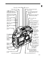 Предварительный просмотр 11 страницы Canon EOS 1D MkII Instruction Manual