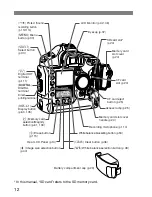 Предварительный просмотр 12 страницы Canon EOS 1D MkII Instruction Manual