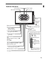 Предварительный просмотр 15 страницы Canon EOS 1D MkII Instruction Manual