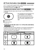 Предварительный просмотр 72 страницы Canon EOS 1D MkII Instruction Manual