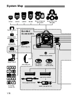 Предварительный просмотр 170 страницы Canon EOS 1D MkII Instruction Manual