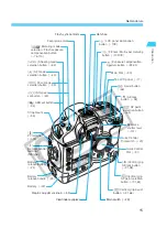 Preview for 15 page of Canon EOS-1D Instructions Manual