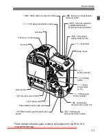 Preview for 11 page of Canon EOS-1DC Instruction Manual