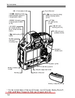 Preview for 12 page of Canon EOS-1DC Instruction Manual