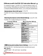 Предварительный просмотр 62 страницы Canon EOS-1DC Instruction Manual