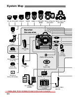 Предварительный просмотр 66 страницы Canon EOS-1DC Instruction Manual